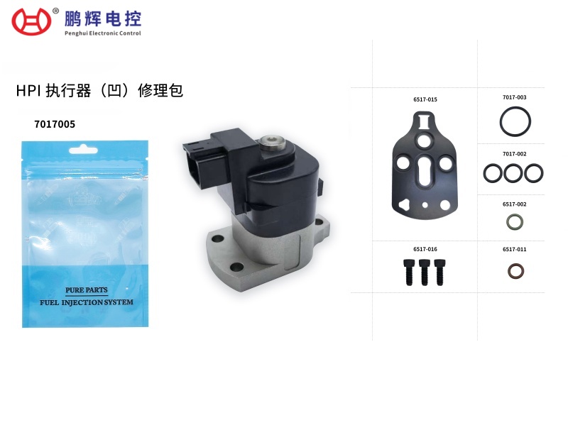 适用于HPI执行器（...